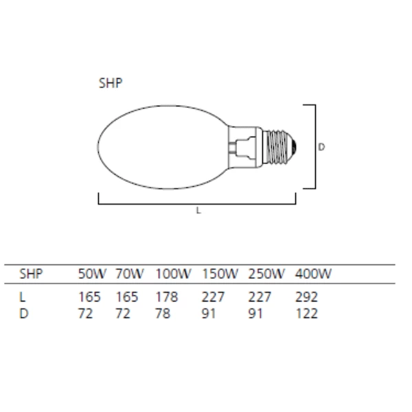 Ampoule Incandescente Et Sodium Ampoule Au Sodium SHP-S 70W Basic E27 - Sylvania - À Décharge 20841 3 Ampoule Incandescente Et Sodium Ampoule Au Sodium SHP-S 70W Basic E27 - Sylvania - À Décharge 20841