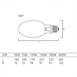 Ampoule Incandescente Et Sodium Ampoule Au Sodium SHP-S 250W Basic E40 - Sylvania – À Décharge 20843 -Électricité importe boutique 4 2