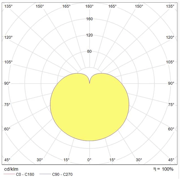 Tungsram Ampoule à Led Culot B22 Ampoule LED B22 Baïonnette 9W Blanc Chaud 2700 K A60 220-240V A+ 4 Tungsram Ampoule à Led Culot B22 Ampoule LED B22 Baïonnette 9W Blanc Chaud 2700 K A60 220-240V A+ – Image 2