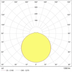 Tungsram Luminaire Et Accessoire Hublot Rond LED Intégrée 18W Plafonnier Mural 3000K Finition Blanc