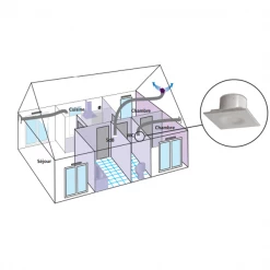 Autogyre Vmc Et Accessoires Ventilation VMC Rénovation à Visser Ou Encastrer-160 X160 Mm-Ø 100 Mm 7 Autogyre Vmc Et Accessoires Ventilation VMC Rénovation à Visser Ou Encastrer-160 X160 Mm-Ø 100 Mm -Électricité importe boutique ventilation solo vmc pour renovation 160 x 160 mm autogyre1