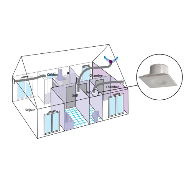 Autogyre Vmc Et Accessoires Ventilation VMC Rénovation à Visser Ou Encastrer-160 X160 Mm-Ø 100 Mm 5 Autogyre Vmc Et Accessoires Ventilation VMC Rénovation à Visser Ou Encastrer-160 X160 Mm-Ø 100 Mm – Image 3