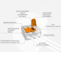 Assortiment De Borne De Connexion Assortiment 120 Bornes Connexion électrique 221 2273 Wago L-Boxx Micro