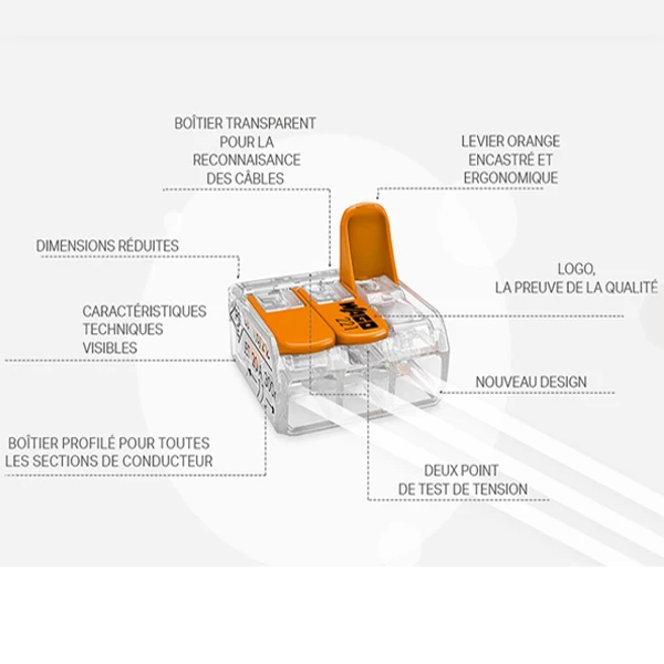 Assortiment De Borne De Connexion Assortiment 120 Bornes Connexion électrique 221 2273 Wago L-Boxx Micro 3 Assortiment De Borne De Connexion Assortiment 120 Bornes Connexion électrique 221 2273 Wago L-Boxx Micro